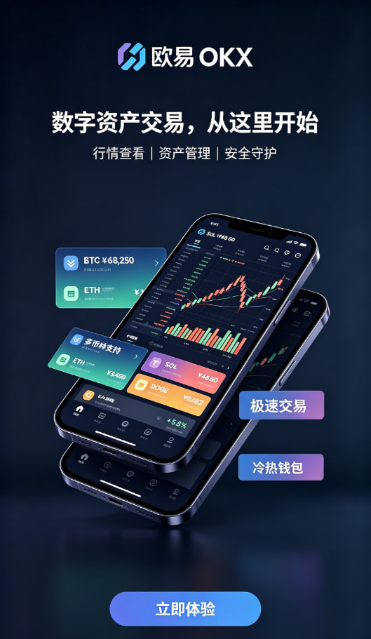欧交易所app实名认证与充值流程