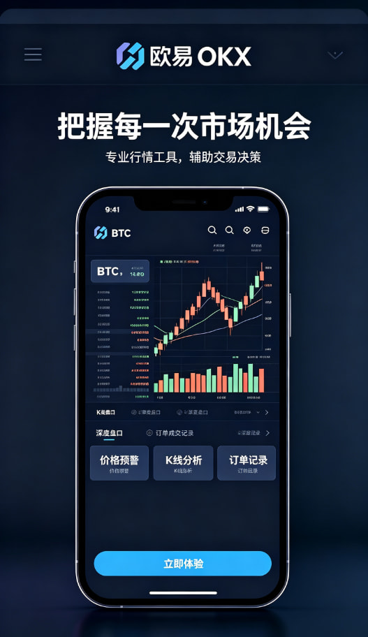 欧交易所app行情分析与风险管理